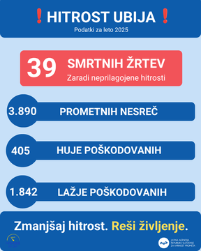 Statistika (1)